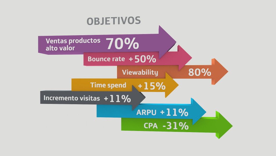 Home instruccional 2